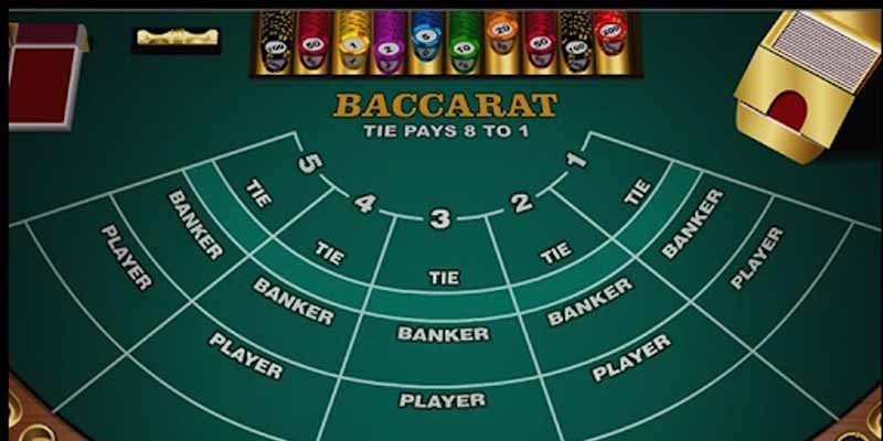 Luật chơi cơ bản của bài Baccarat